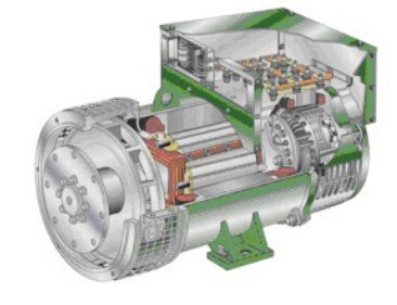 西林发电机内部结构图